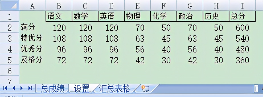 如何关联分段代码表生成统计报表