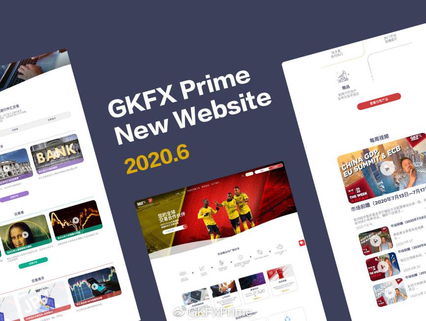 这是一份完美答卷：GKFXPrime2020年终回顾