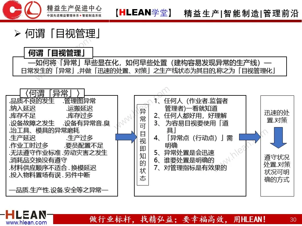 PPT 丰田生产方式及生产线布局