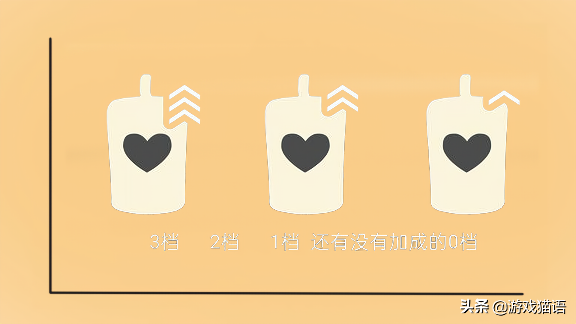 Light encounters: Does synthetic mechanism meet with dark change? Total figure runs only 13, or alter with TGC about