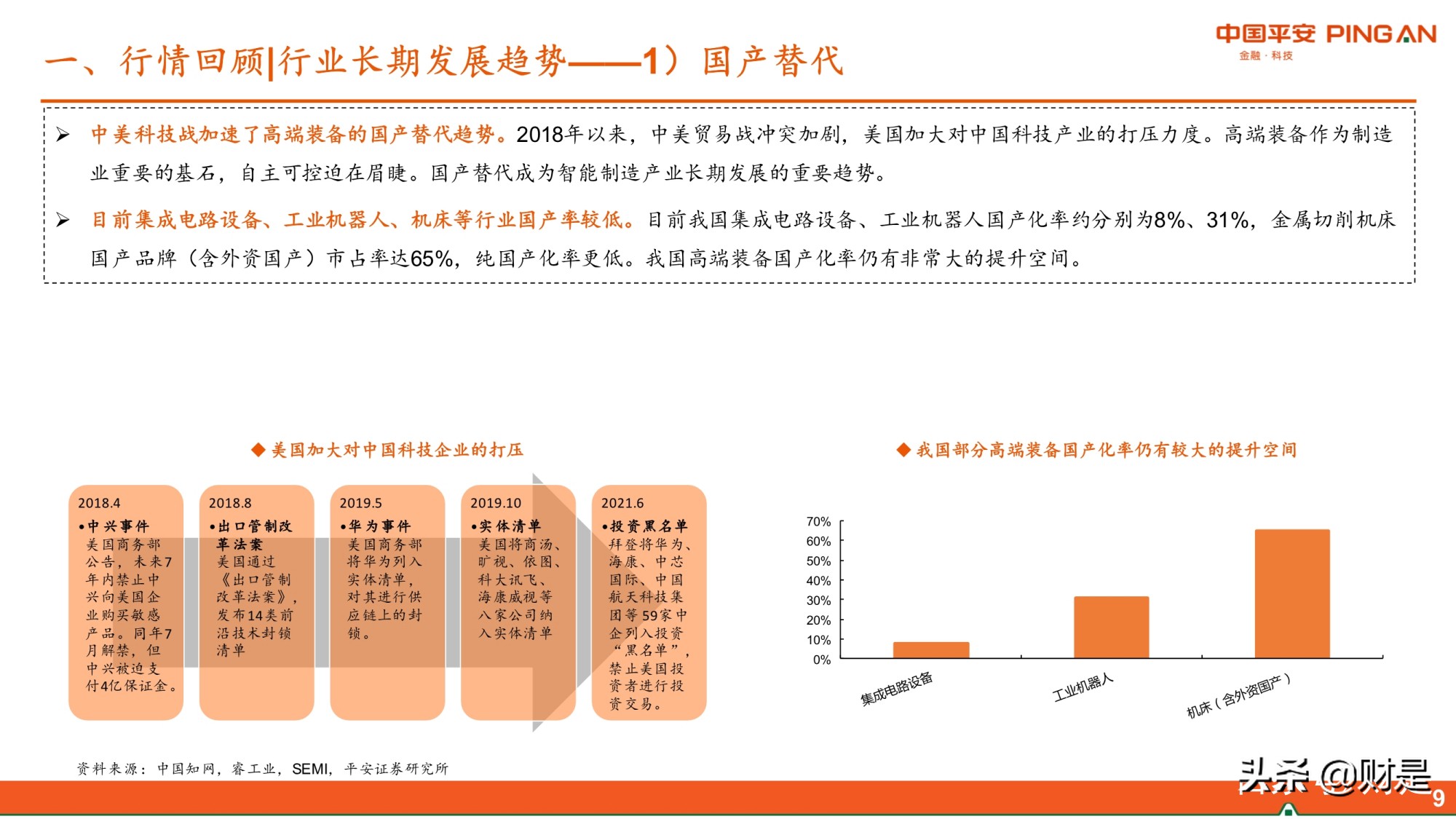 智能制造行业研究：需求复苏成本上升，关注国产替代和技术迭代