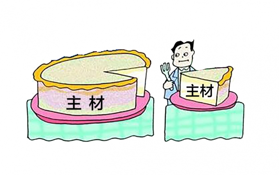 全包还是半包？选不好又是一笔糊涂账