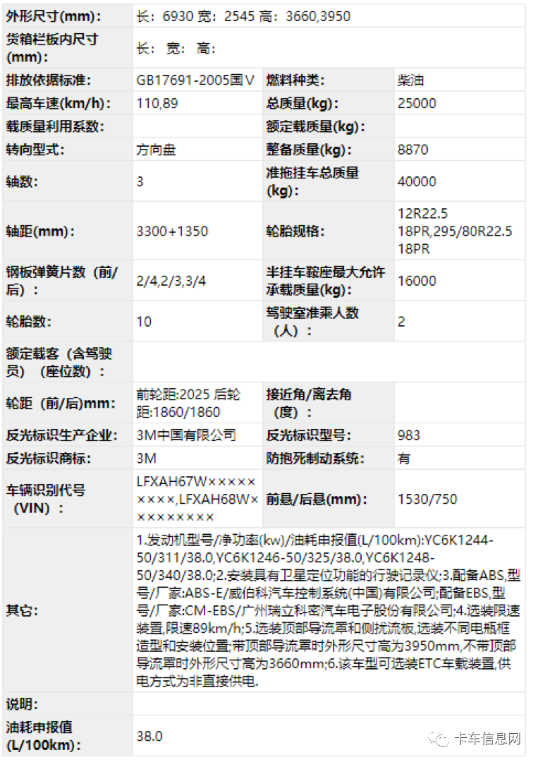 多款中重卡新车上市时间表曝光！个个身怀绝技、值得期待