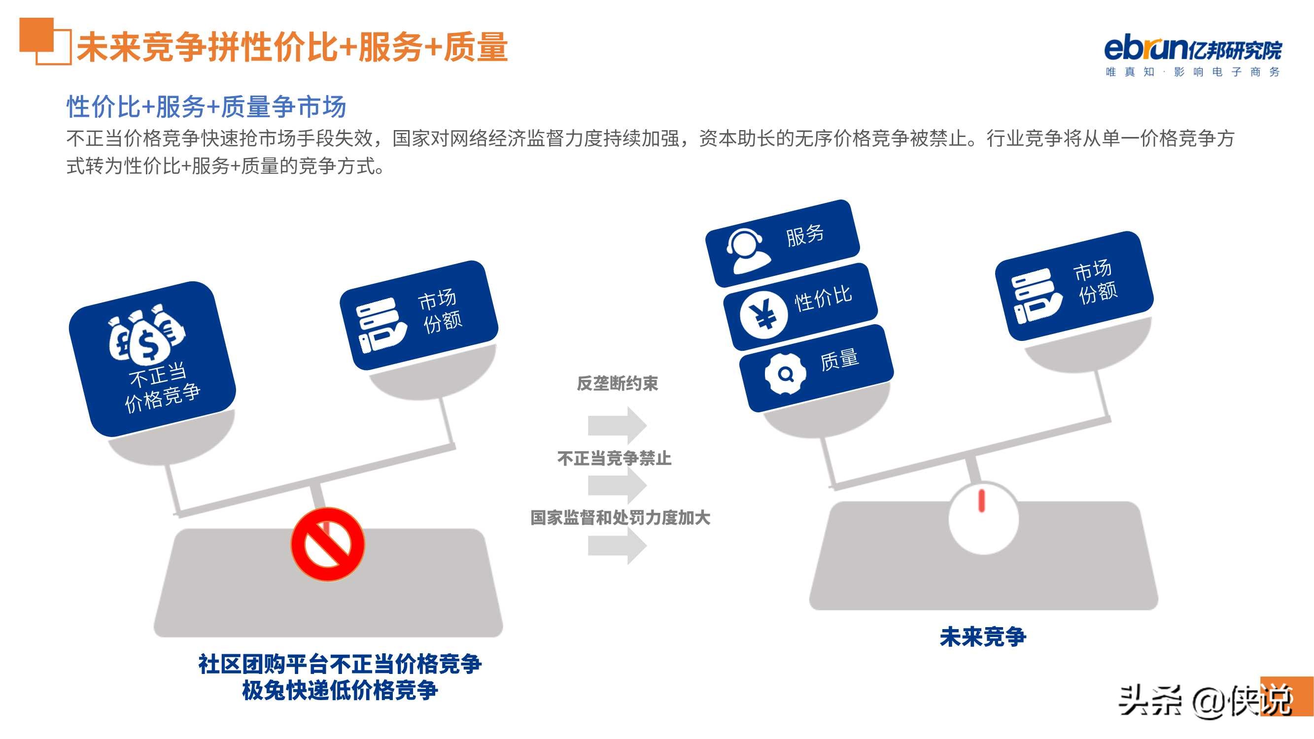 59页零售电商生态观察报告（亿邦动力研究院）