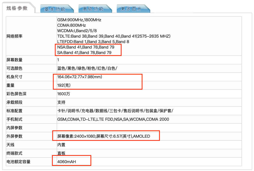 小米10青春版标价2499元？水珠 大下巴能市场竞争过华为手机荣耀？