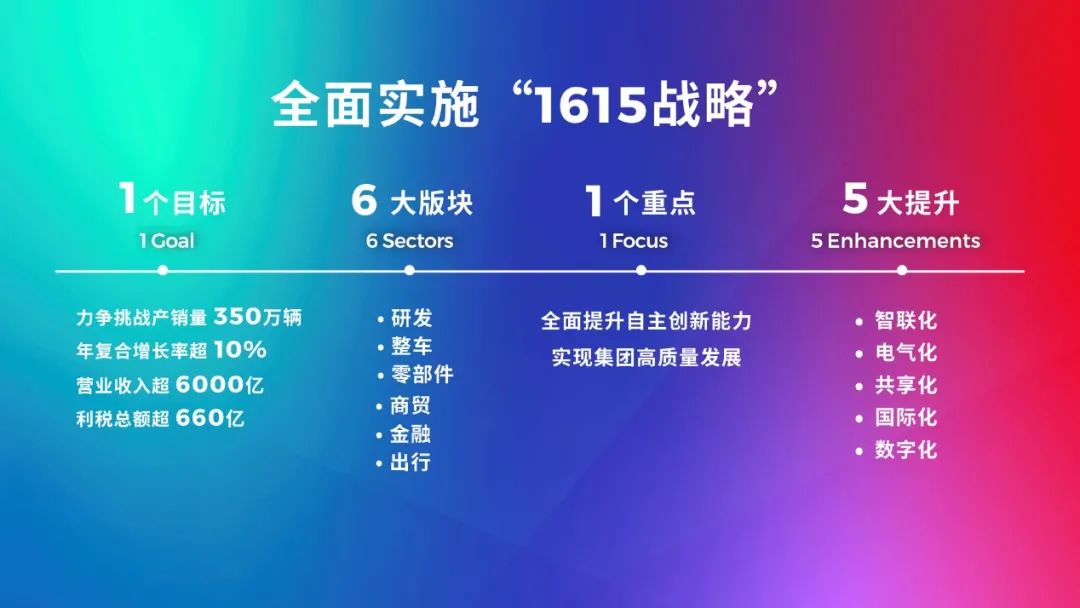 大河报汽车网