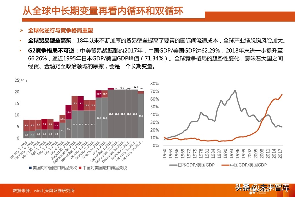 四季度A股投資策略：少部分公司的牛市向縱深發(fā)展