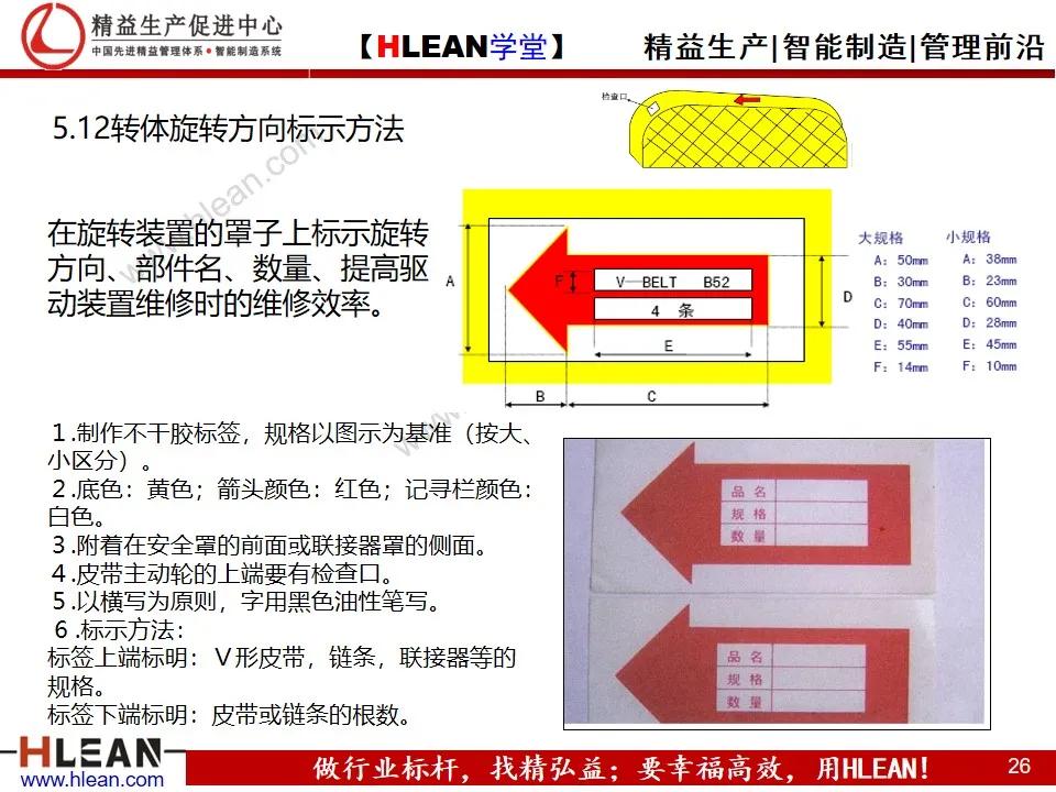 精益PPT 全面可视化管理手册（下篇）