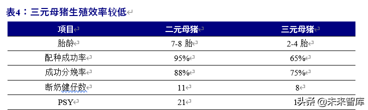 动物保健行业深度报告：行业加速变革前夕，研发型企业迎机遇