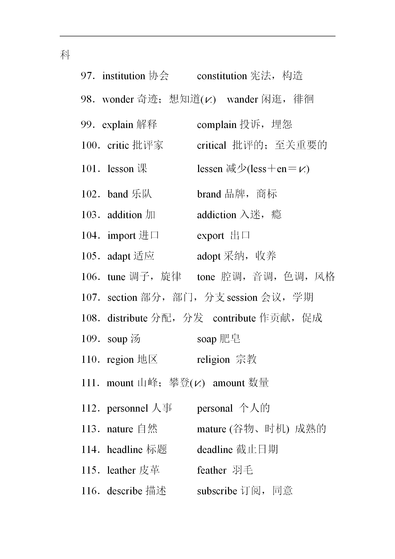 2021高考英语总复习资料领取：190组易混易错词