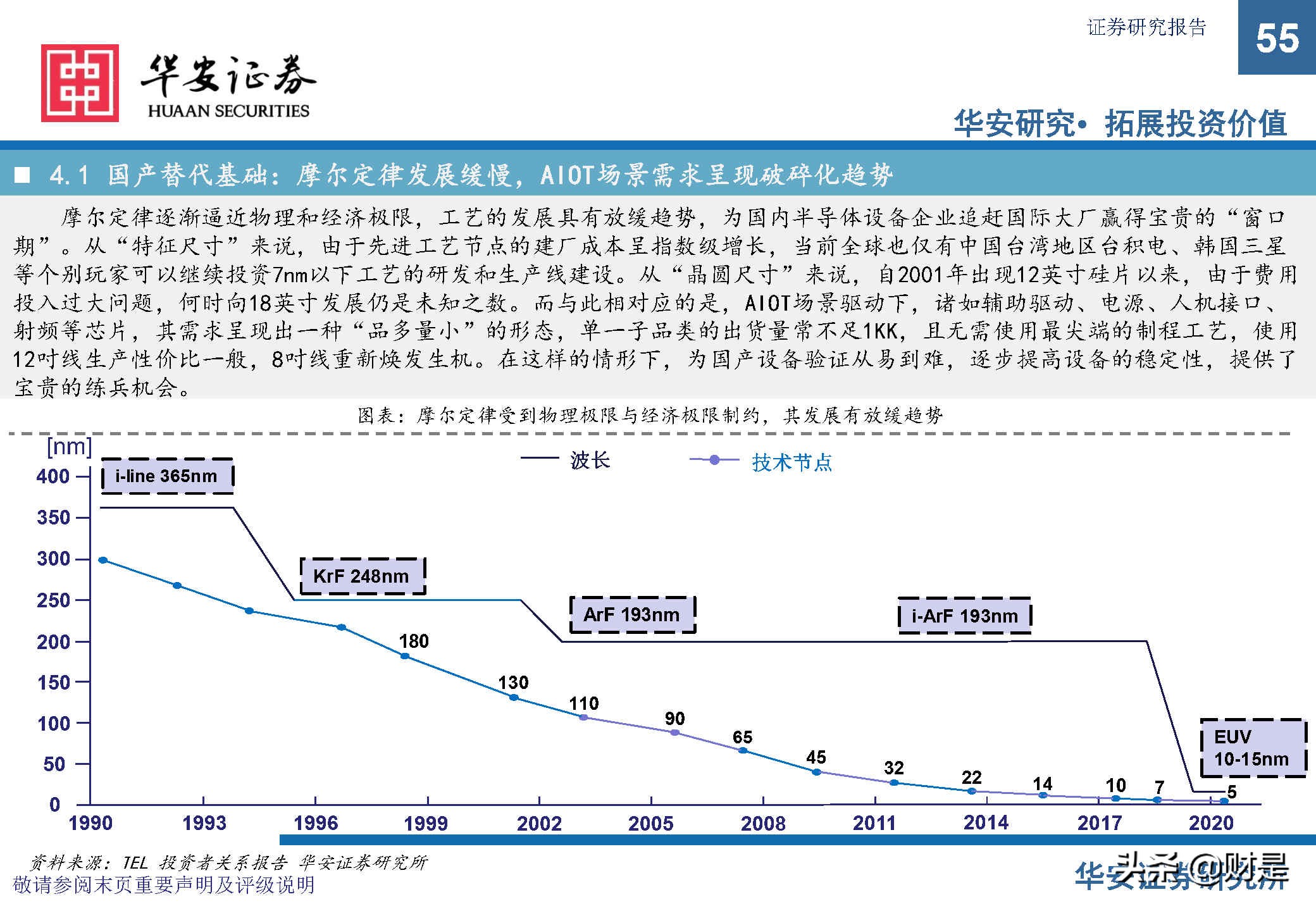 中微公司深度研究报告：极者之道，先精后全