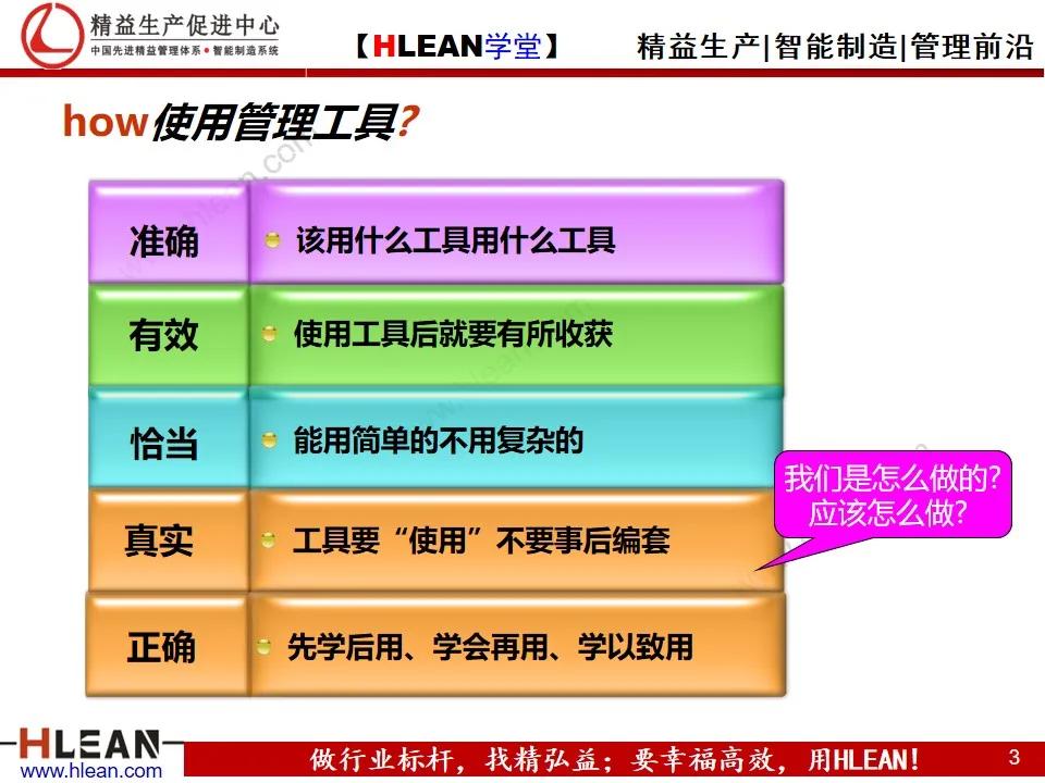 「精益学堂」管理工具介绍（上篇）