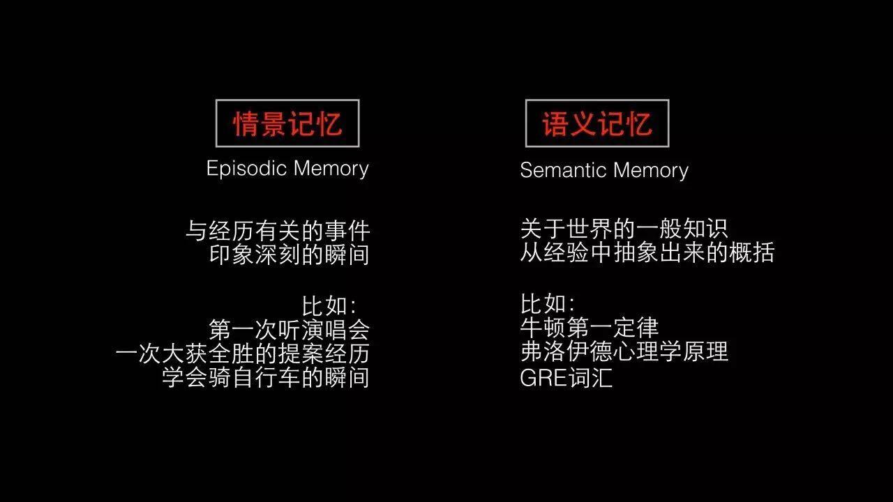 八个科学方法，改善你的记忆和认知能力，让你变得越来越聪明-第6张图片-农百科