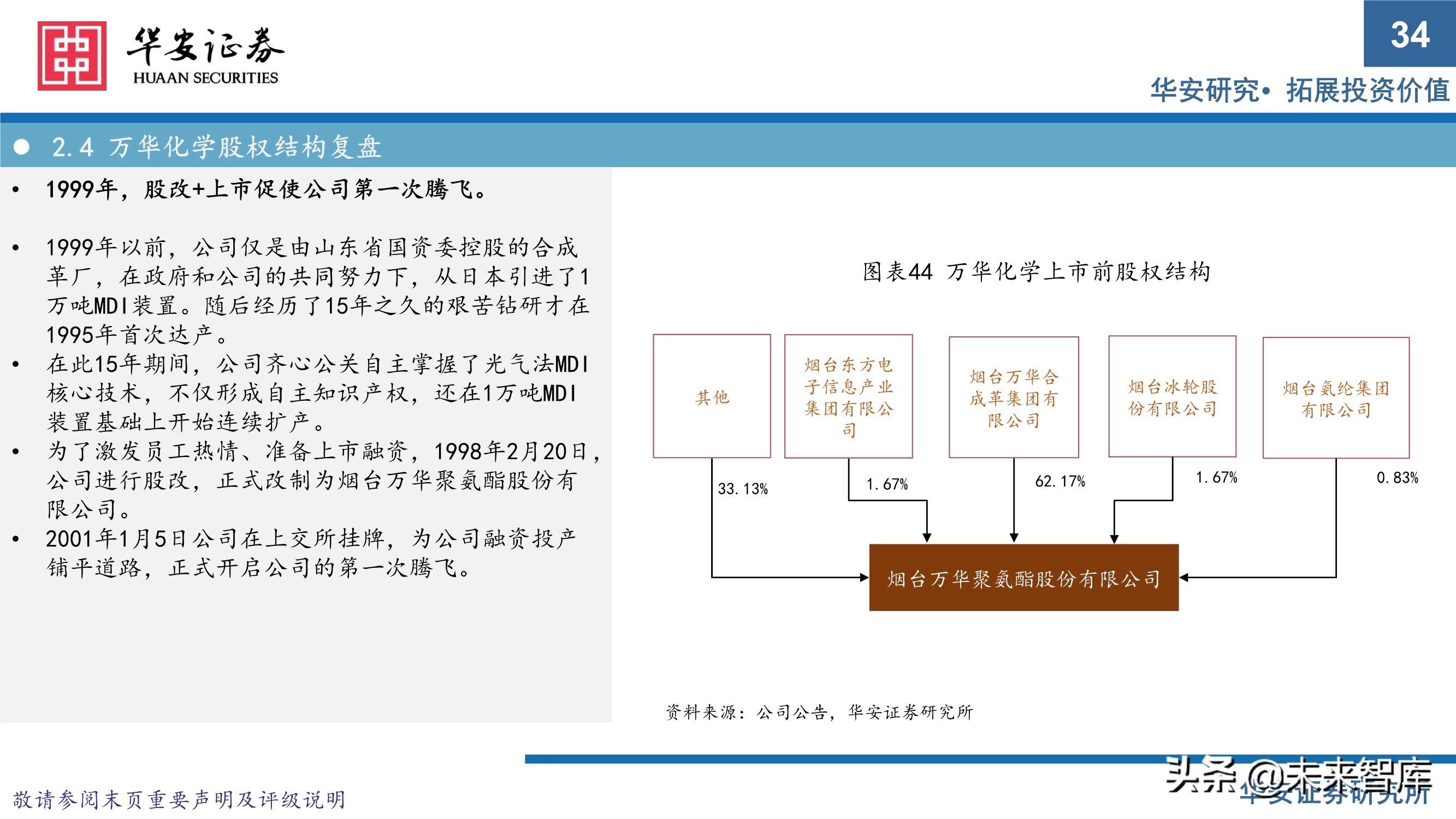 万华化学413页深度研究报告：重新认识万华化学
