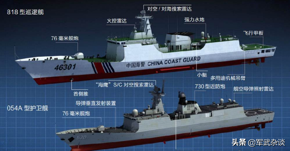 中国海警：不要只给退役军舰，我也要新船！中国海警该如何转型？