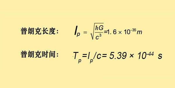 绝对零度究竟是多少度，是怎么算出来的？