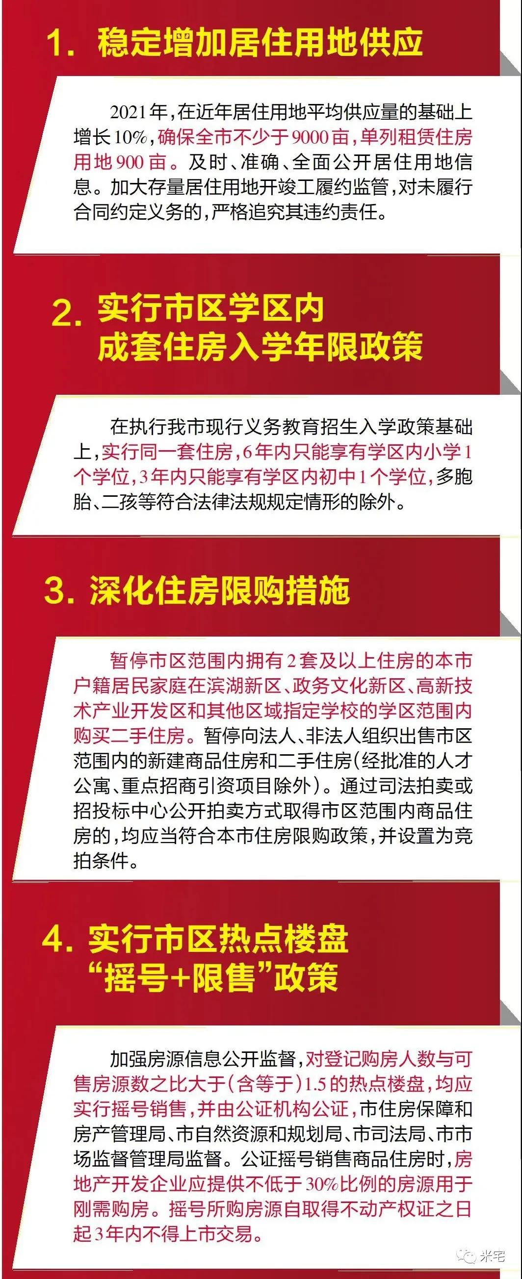 全国人民都盯着的合肥，终于调控了