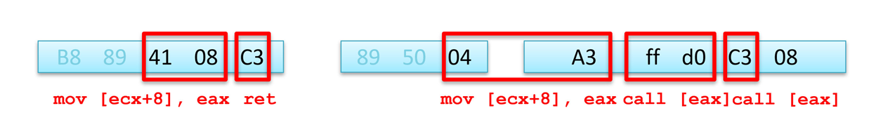 戴尔Latitude 9520二合一笔记本评测：工作原来可以这么爽