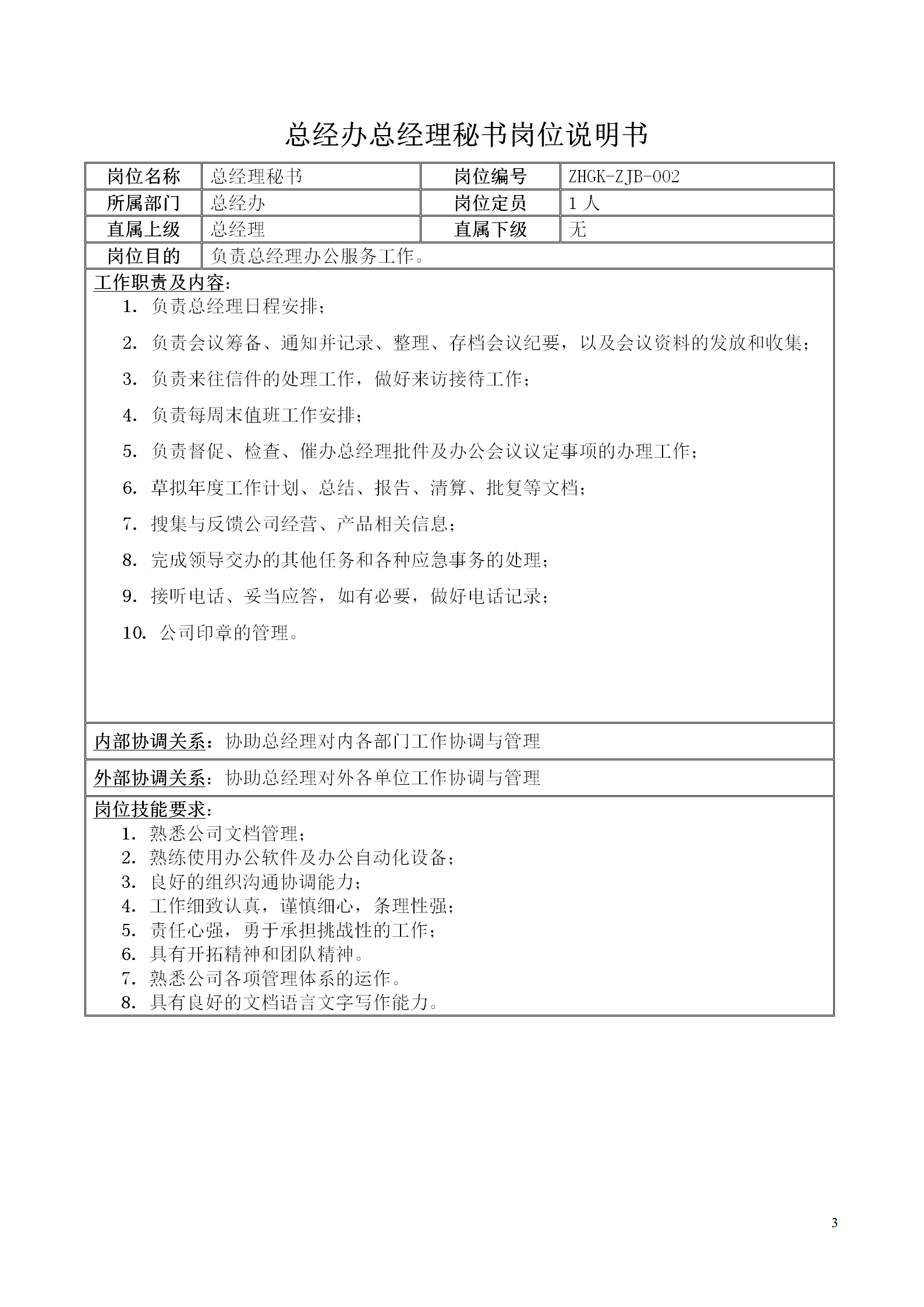 图片[3]-从保洁员到总经理，涵盖了各个岗位，非常完整的一套岗位职责说明大全（适用各类企业）-91智库网