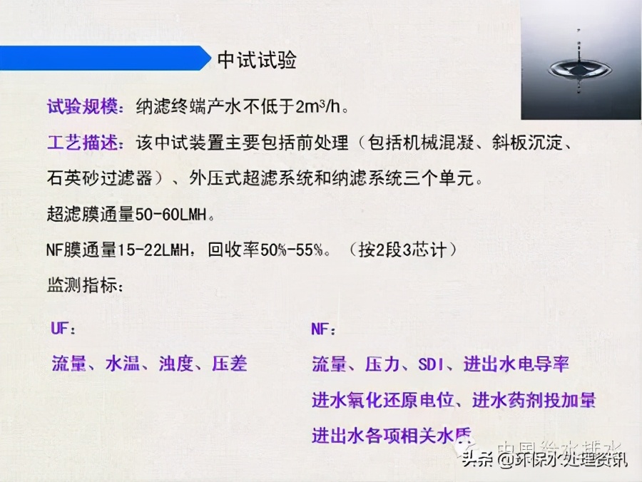 苦咸水處理工藝生產(chǎn)性試驗(yàn)總結(jié)