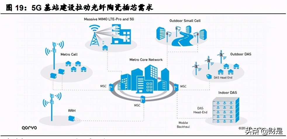 电子陶瓷龙头三环集团深度研究