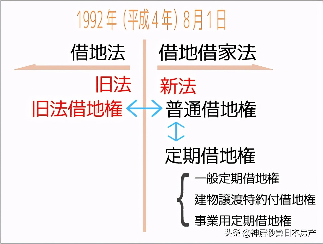 陪伴日本18年的大江户温泉闭店！居然不是因为疫情…