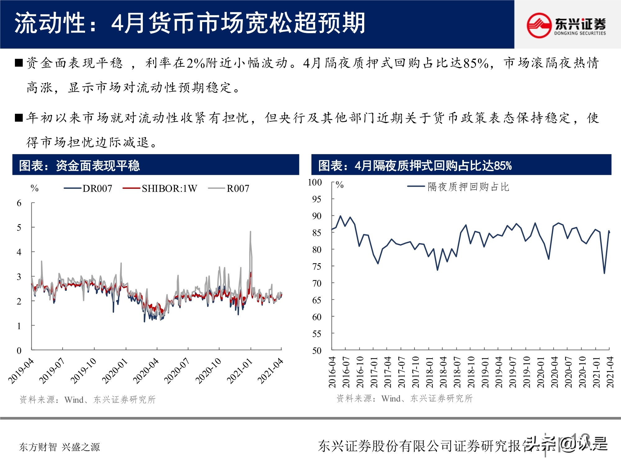 A股投資策略研究報告：關注盈利彈性，兼顧性價比