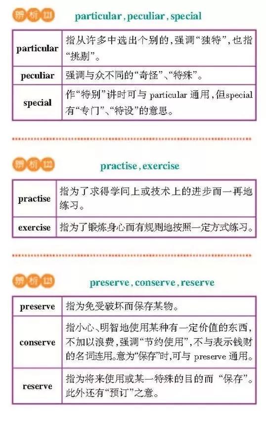 高一高二高三的学生注意！163组重点常考易混词汇辨析汇总