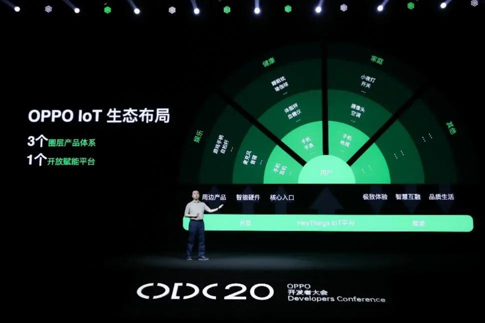 与小天才联动，OPPO IoT闪烁的是人文关怀