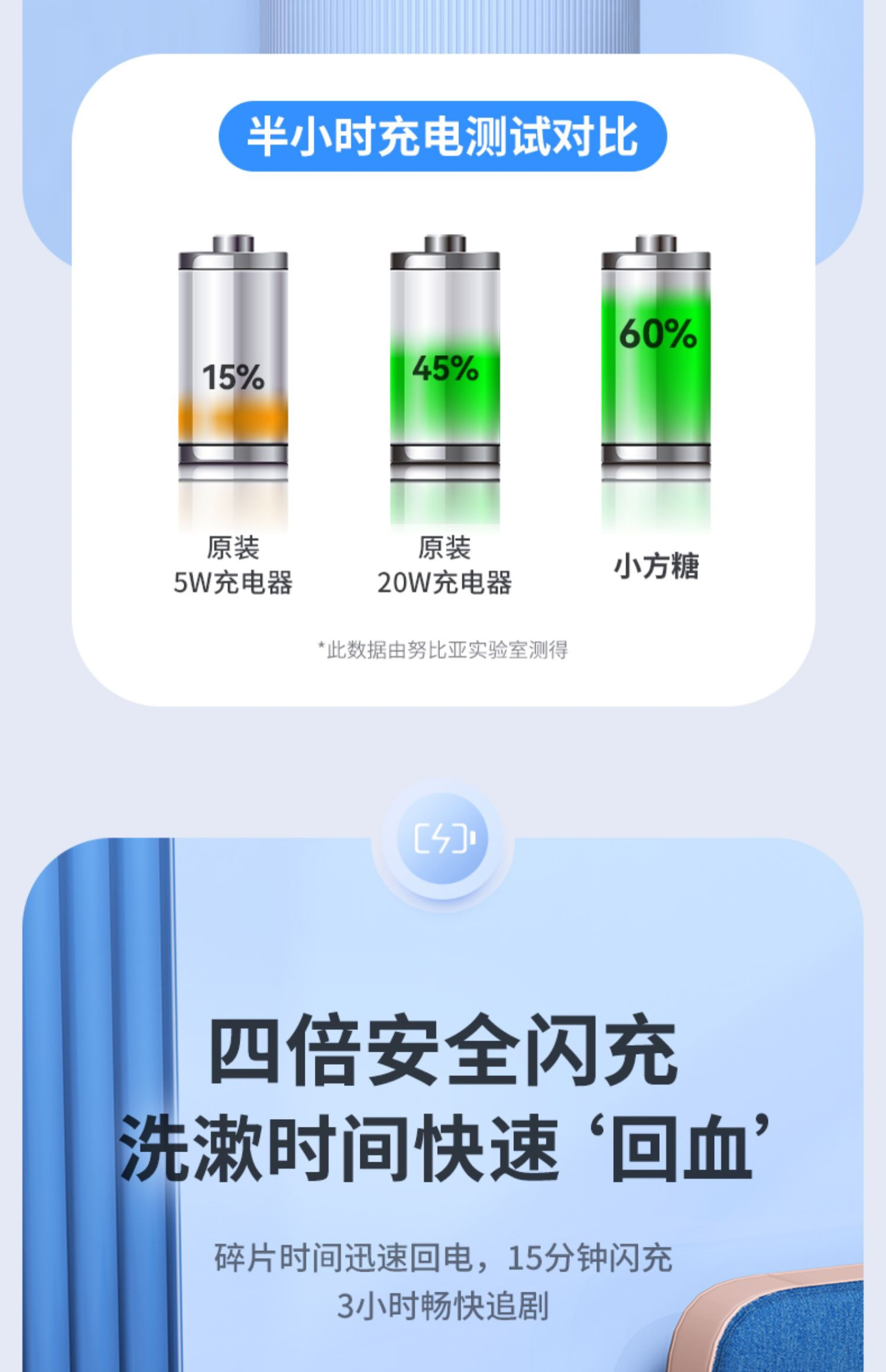 够豪横！面对iPhone 13不送充电器，努比亚直接免费送千套