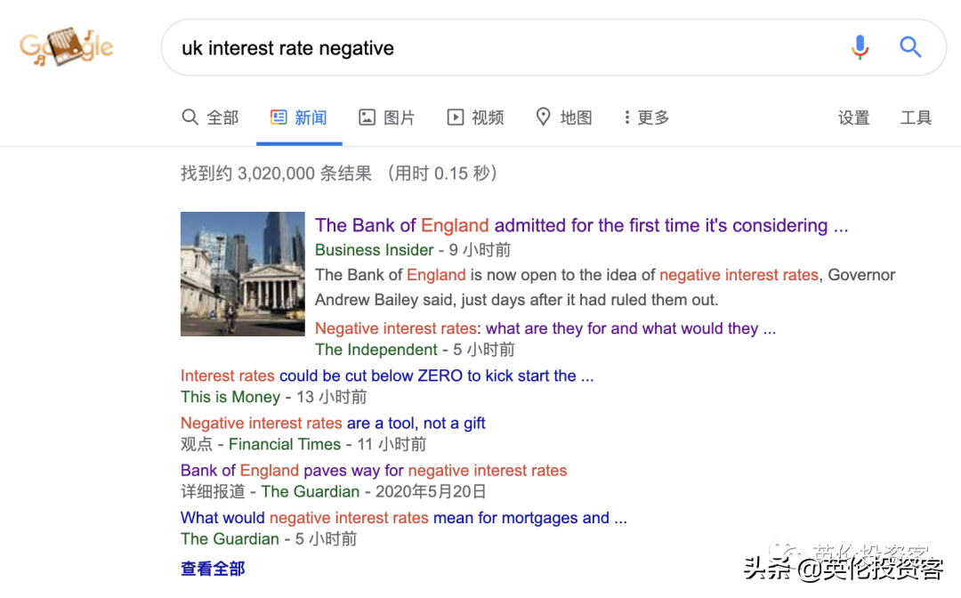 英国即将负利率？
