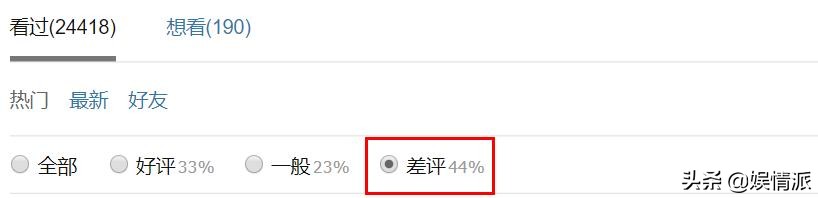 同样是演精英律师，袁文康获好评，而靳东却被网友骂惨了