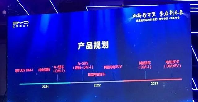 奥迪2020年全球销量近170万辆；疑似大众ID.7谍照曝光