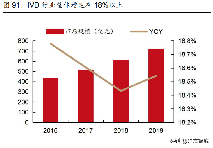 医药行业2021年度中期策略报告：中国医药崛起路，创新输出进行时