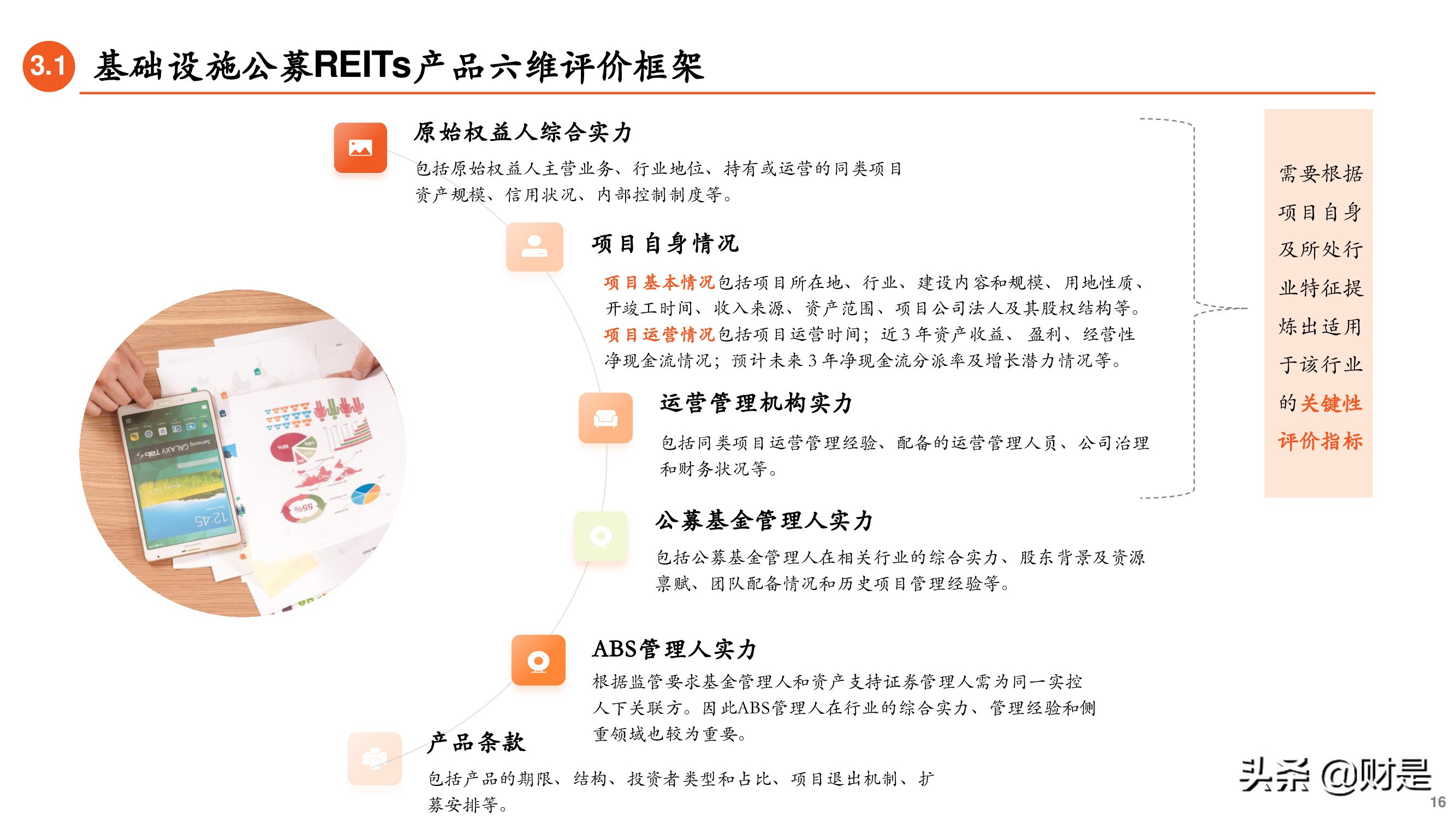 REITs专题研究报告：大众投资新选择-基础设施公募REITs详解