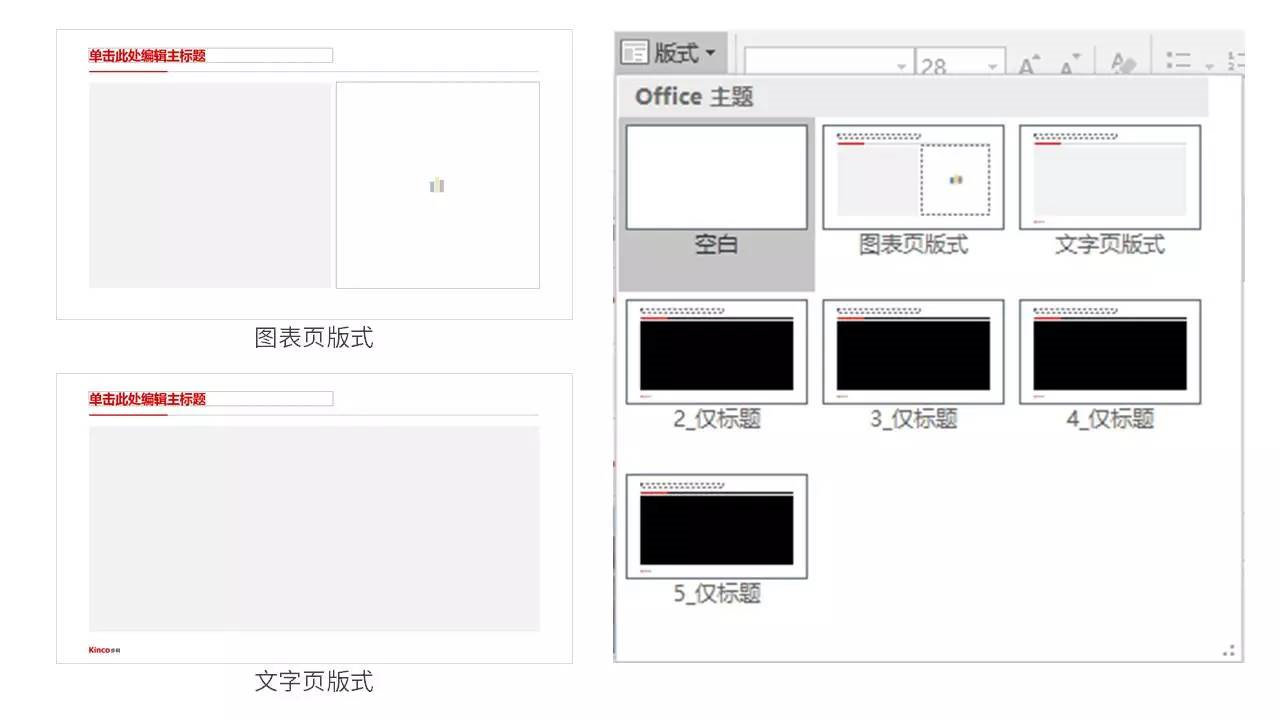 做PPT太费时间？手把手教你，15分钟搞定一套幻灯片