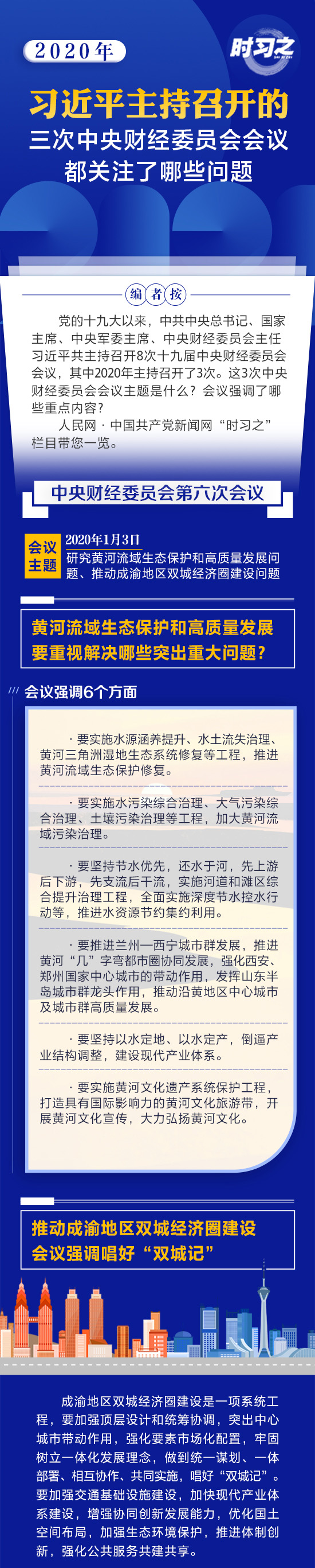 2020年，习近平主持召开的三次中央财经委员会会议都关注了哪些问题