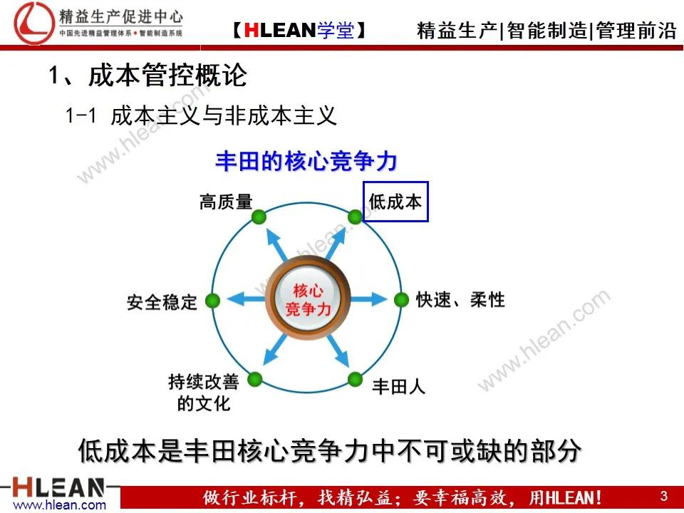 「精益学堂」制造企业成本管控