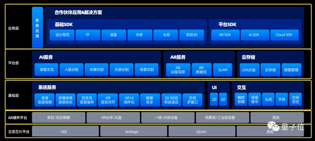 有人竟然为了两千多的眼镜倒贴10亿？