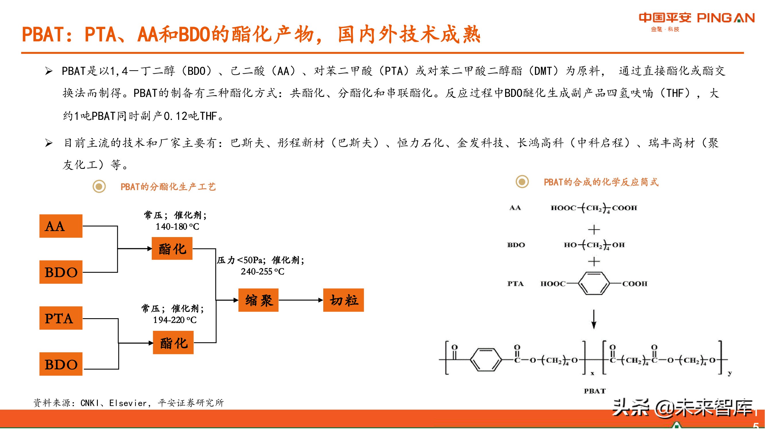 降解塑料行业全景图：供应与需求高增，机遇和风险并存