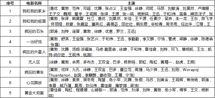 理解<a href='/map/guanlianguize/' style='color:#000;font-size:inherit;'>关联规则</a>算法