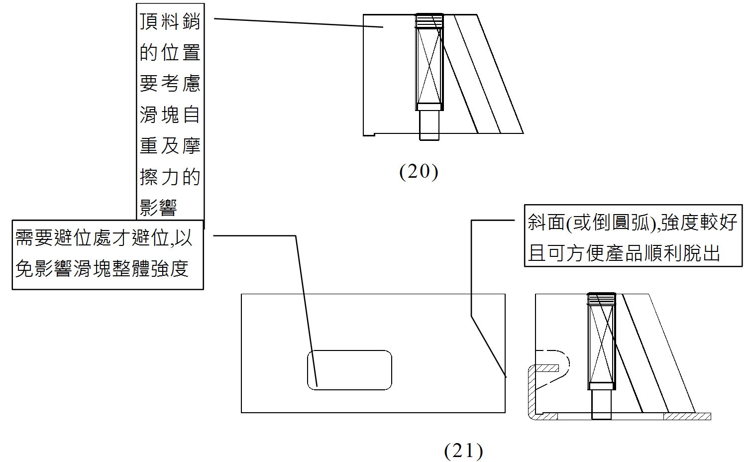 五金模具设计：通用滑块结构形式！模具滑块的设计标准！值得收藏