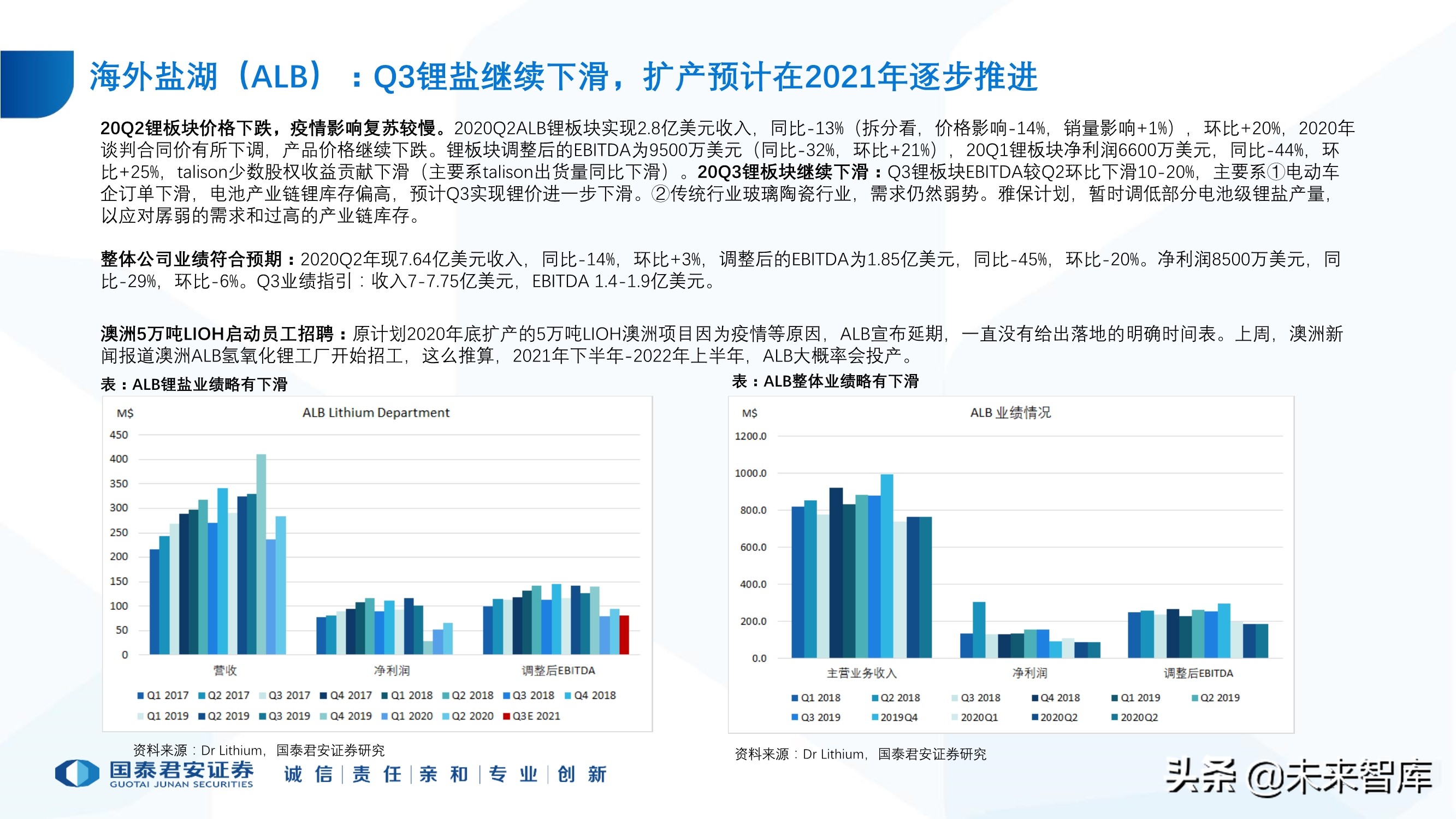 锂行业专题报告：锂行业发展趋势研判，坚守和破局