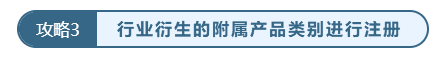 掌握好商標(biāo)保護(hù)6個(gè)攻略，注冊(cè)商標(biāo)不再慌