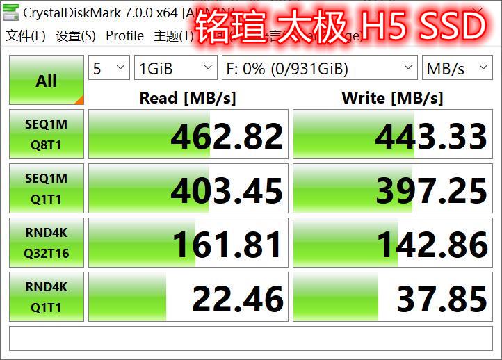 纯国产存储利器，铭瑄太极H5固态硬盘低价入场是不是你的菜