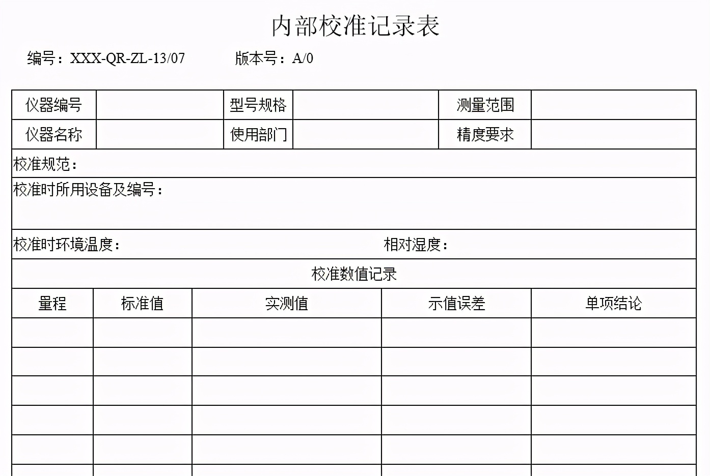 药企为啥需要第三方合规审计