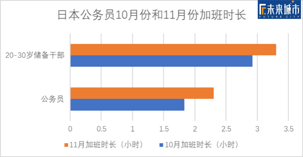 鸡血与毒药：拼多多22岁员工猝死，病态职场里消逝的生命