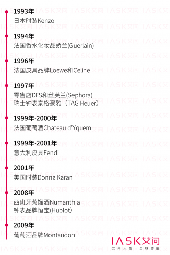 亏掉了2000亿，法国川普要靠涨价割中国的韭菜？| 艾问人物