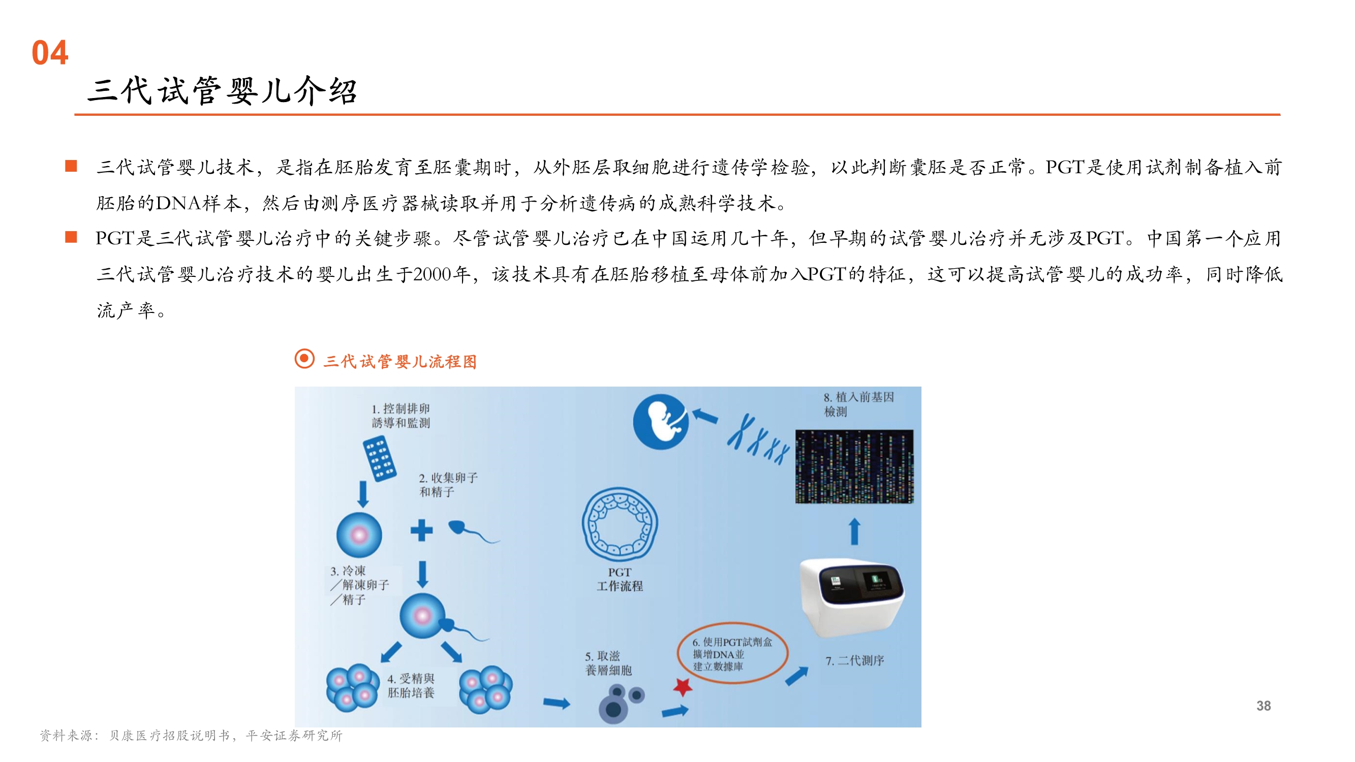 辅助生殖行业全景图：受益人口新政的消费升级黄金赛道