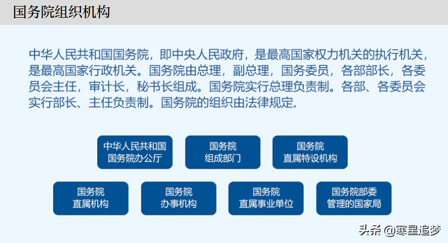 国务院的下设机构里，没想到这几个机构居然组